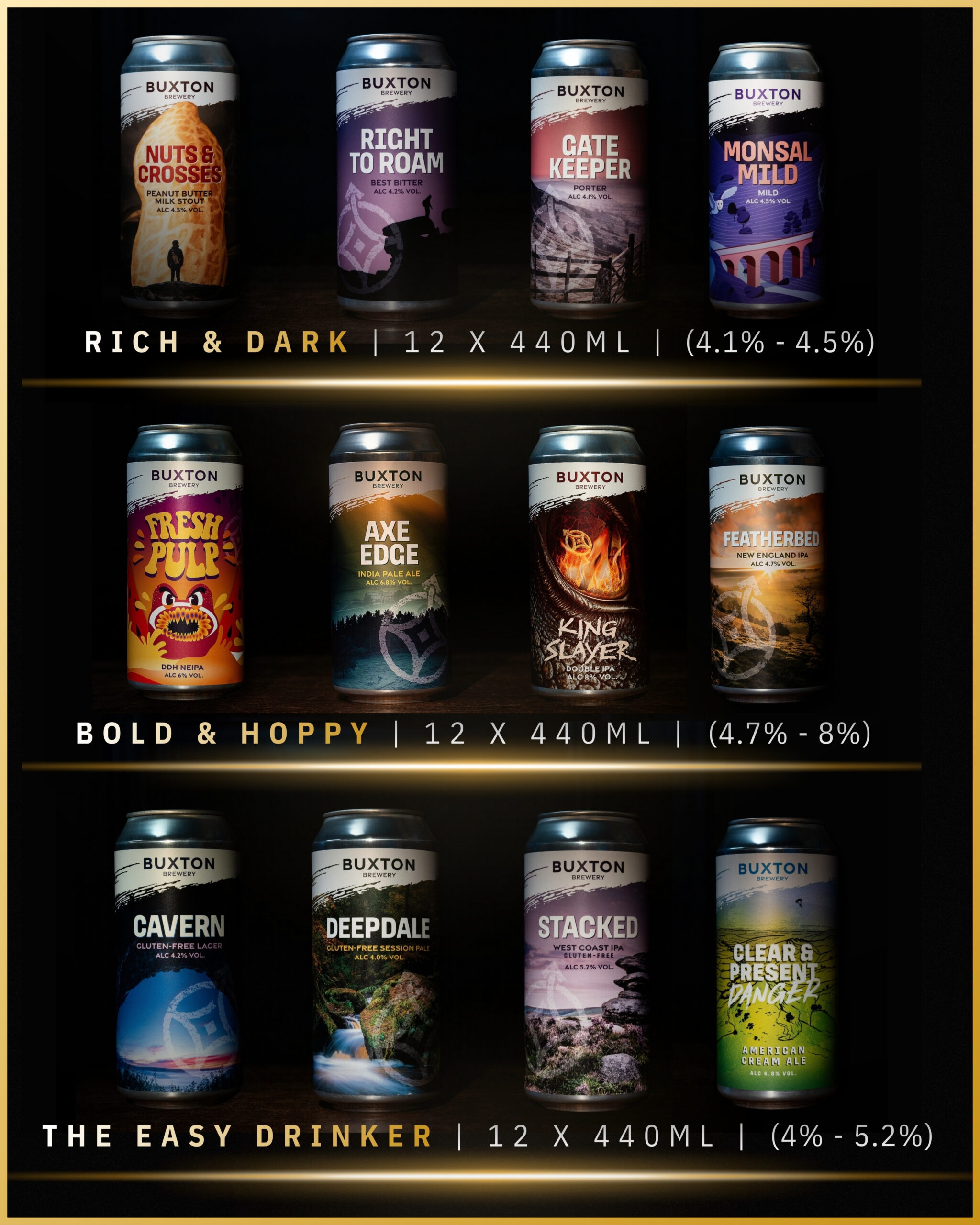 A Father’s Day Beer Box + Glass product shot